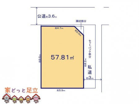 ���̑��@�}�ʂƈقȂ�ꍇ�͌�����D��