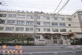 周辺環境　足立区立第十中学校 徒歩8分。 580m