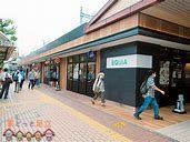 ӊ@EQUiAJ k19B 1450m