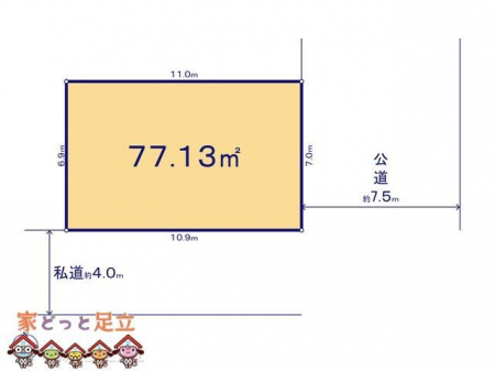 ���̑��@�}�ʂƈقȂ�ꍇ�͌�����D��