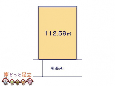 ���̑��@�}�ʂƈقȂ�ꍇ�͌�����D��