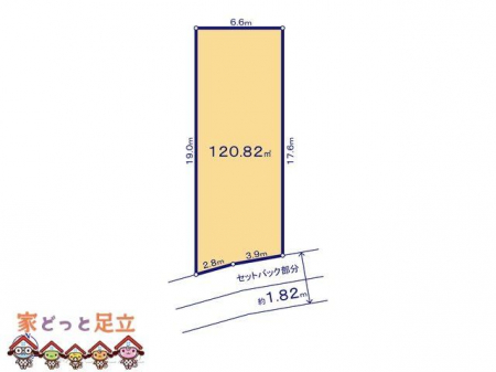 ���̑��@�}�ʂƈقȂ�ꍇ�͌�����D��