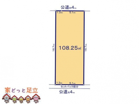 ���̑��@�}�ʂƈقȂ�ꍇ�͌�����D��