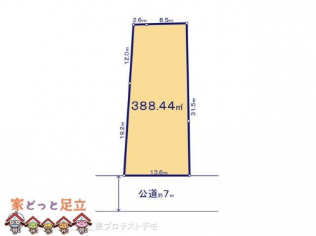 ���̑��@�}�ʂƈقȂ�ꍇ�͌�����D��